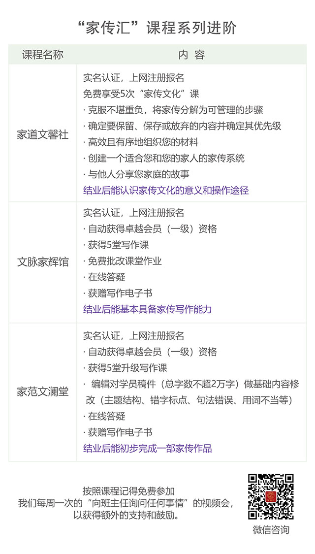 课程系列进阶 拷贝